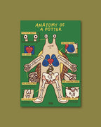 Anatomy of A Potter Print